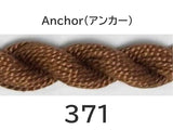 ししゅう糸　３番